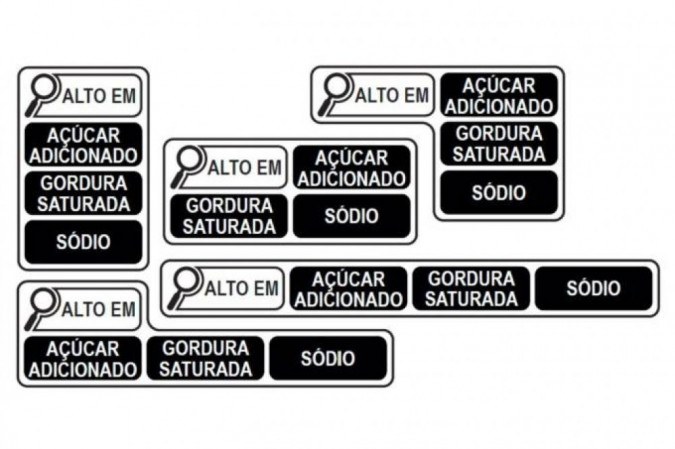 lupa prazo adequação