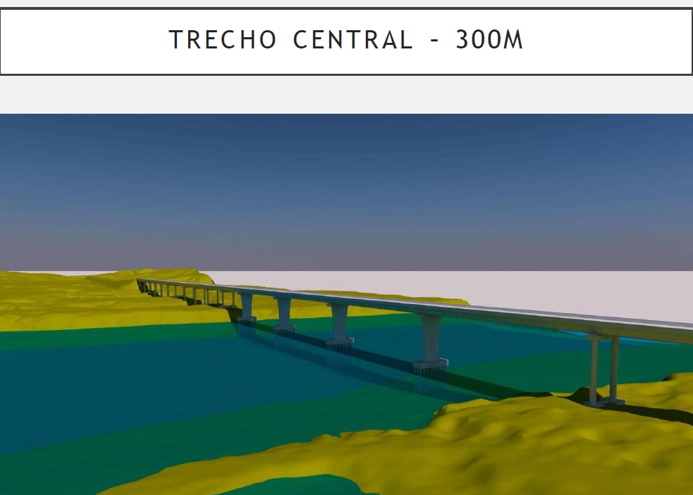 SETCERGS manifesta apoio à nova Ponte dos Vales