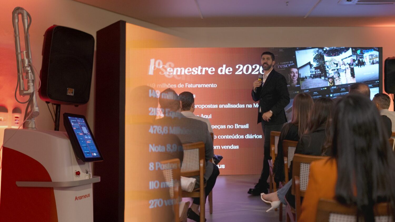Medical San lança Arameus e amplia atuação em lasers de CO₂